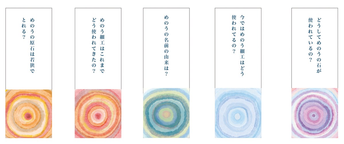 めのうにまつわる問いが書かれた、しおり形の問いカード5枚